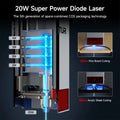 Ortur LM3 40W/20W/10W Diode Laser Engravers