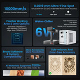 Monport 6W UV Galvo UV Laser Engravers view 4