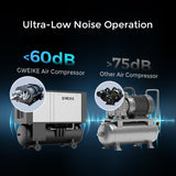 Gweike 3KW 1.5MPa Inverter Screw Air Compressor view 8