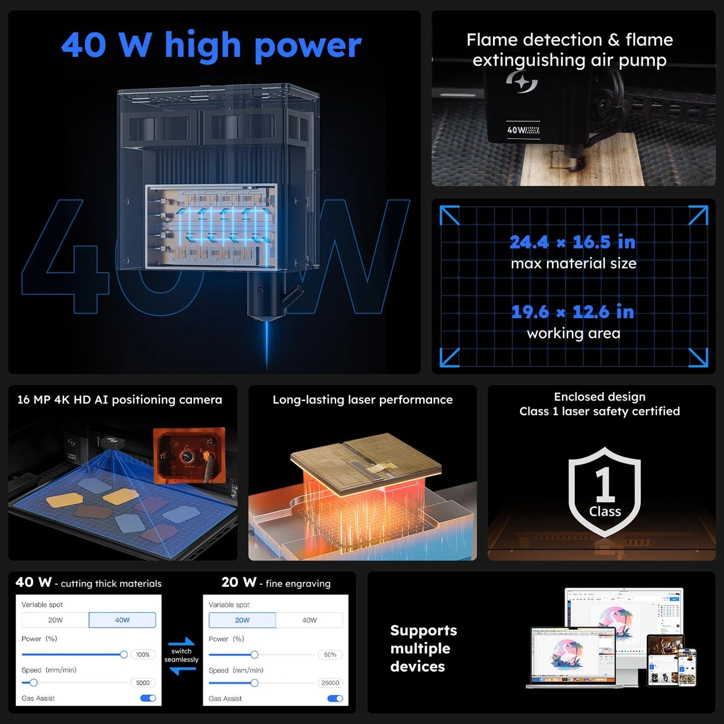 AtomStack Kraft 40W Diode Laser Engraver