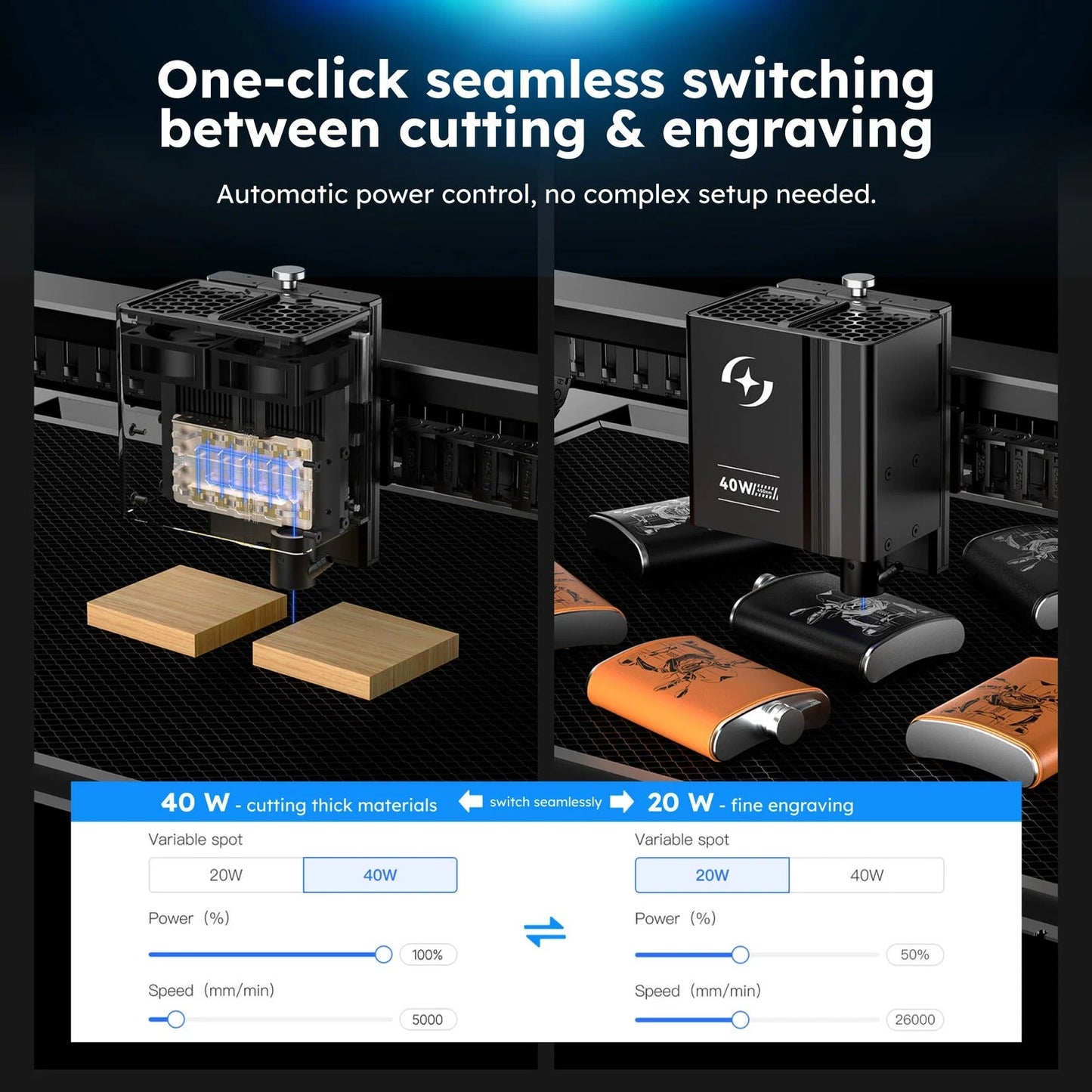 AtomStack Kraft 40W Diode Laser Engraver