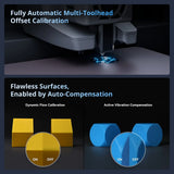 Flashforge Creator 5 4-Toolhead 3D Printer view 4