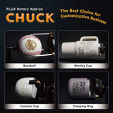 FLUX Chuck Rotary Add-on for HEXA RF view 2