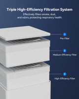 AtomStack D5 Mini Air Purifier for P1 view 3