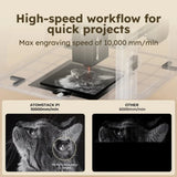 AtomStack P1 Dual Diode Laser Engraver view 8