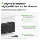 LaserPecker Desktop Air Purifier for LP2/LP4/LP5 view 4