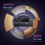 Gweike MCore Fiber and CO2 Dual Laser Cutter view 5