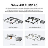 Ortur Air Pump OAP1.0 view 4