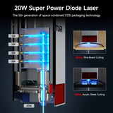Ortur LM3 40W/20W/10W Diode Laser Engravers view 1