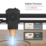 Ortur LM2 S2 10W/5W/1.6W Diode Laser Engravers view 2