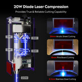 Ortur Laser Master H10 20W/10W Diode Laser Engravers view 3