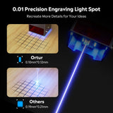 Ortur Laser Master H10 20W/10W Diode Laser Engravers view 5