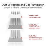 Ortur Smoke Purifier 1.0 view 3