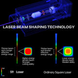 Sculpfun S9 5.5W Diode Laser Engraver view 7